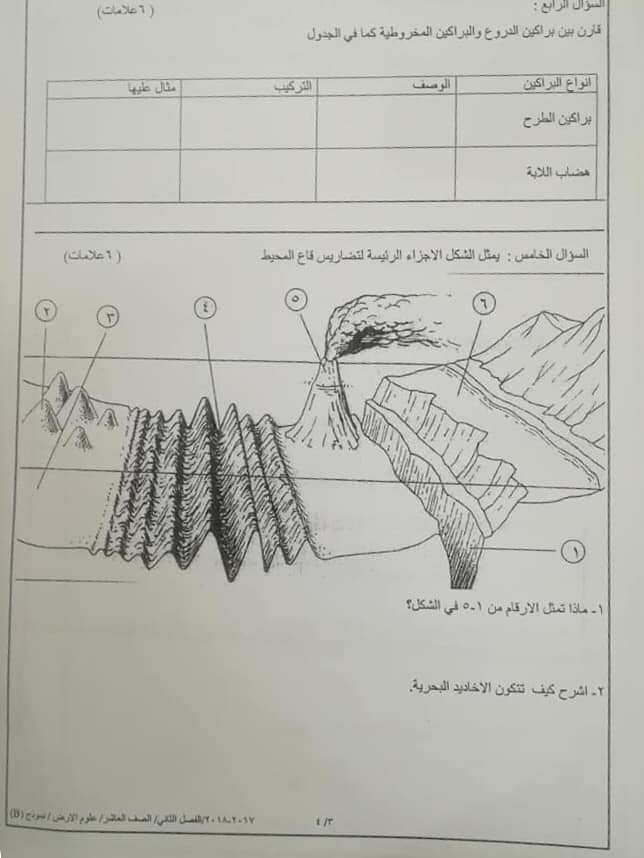 NjEzODcx3 صور امتحان نهائي وكالة نموذج B مادة علوم الارض للصف العاشر الفصل الثاني 2018